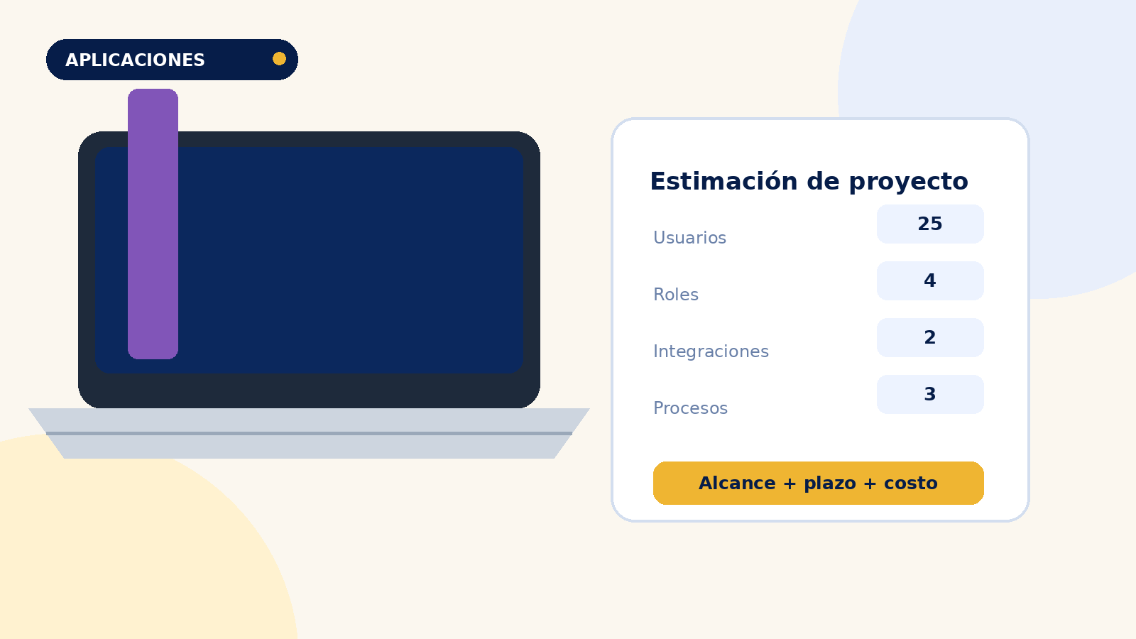 ¿Cuánto cuesta desarrollar una aplicación a medida en Chile?