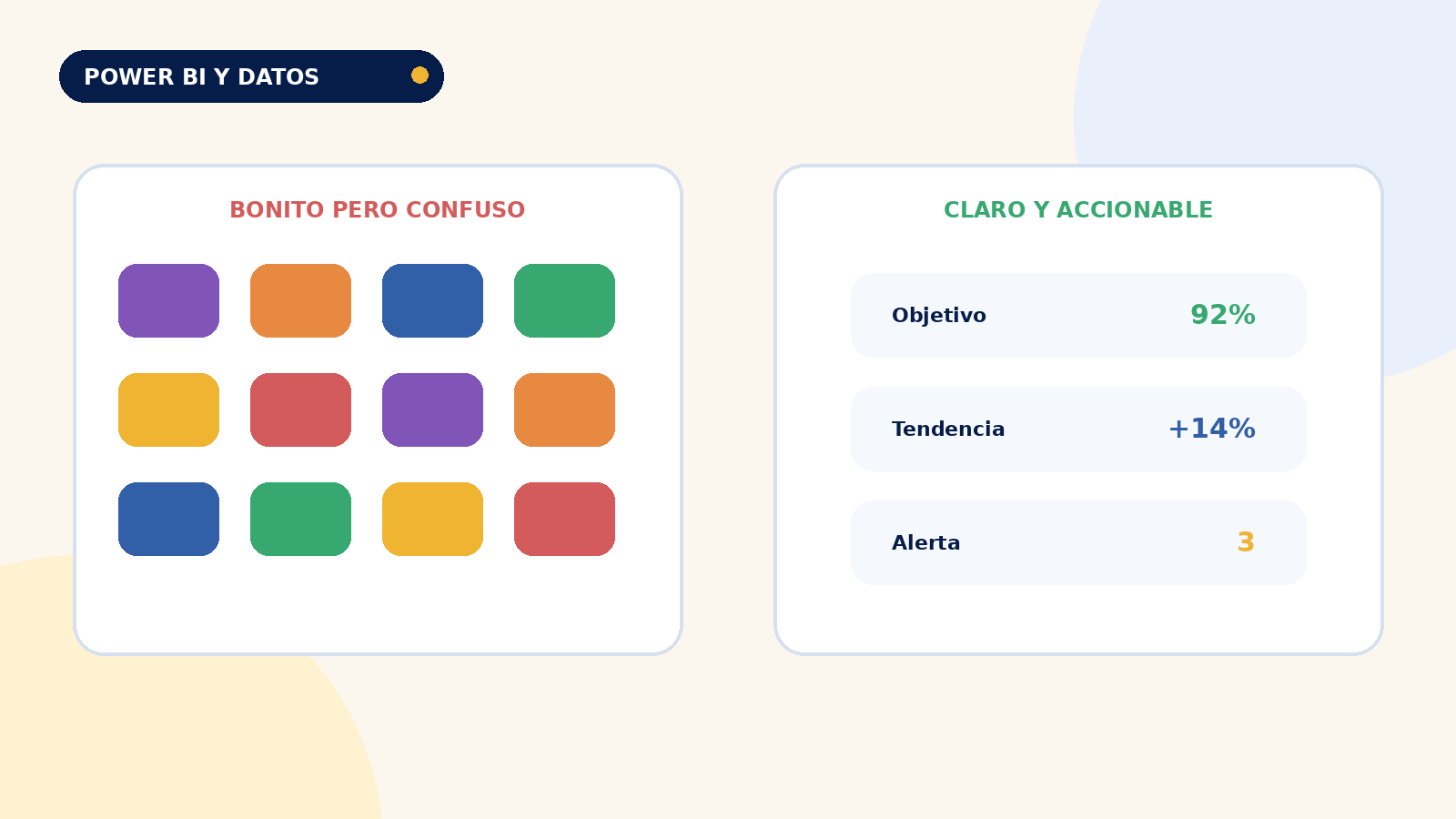 Por qué un dashboard bonito no necesariamente es un buen dashboard