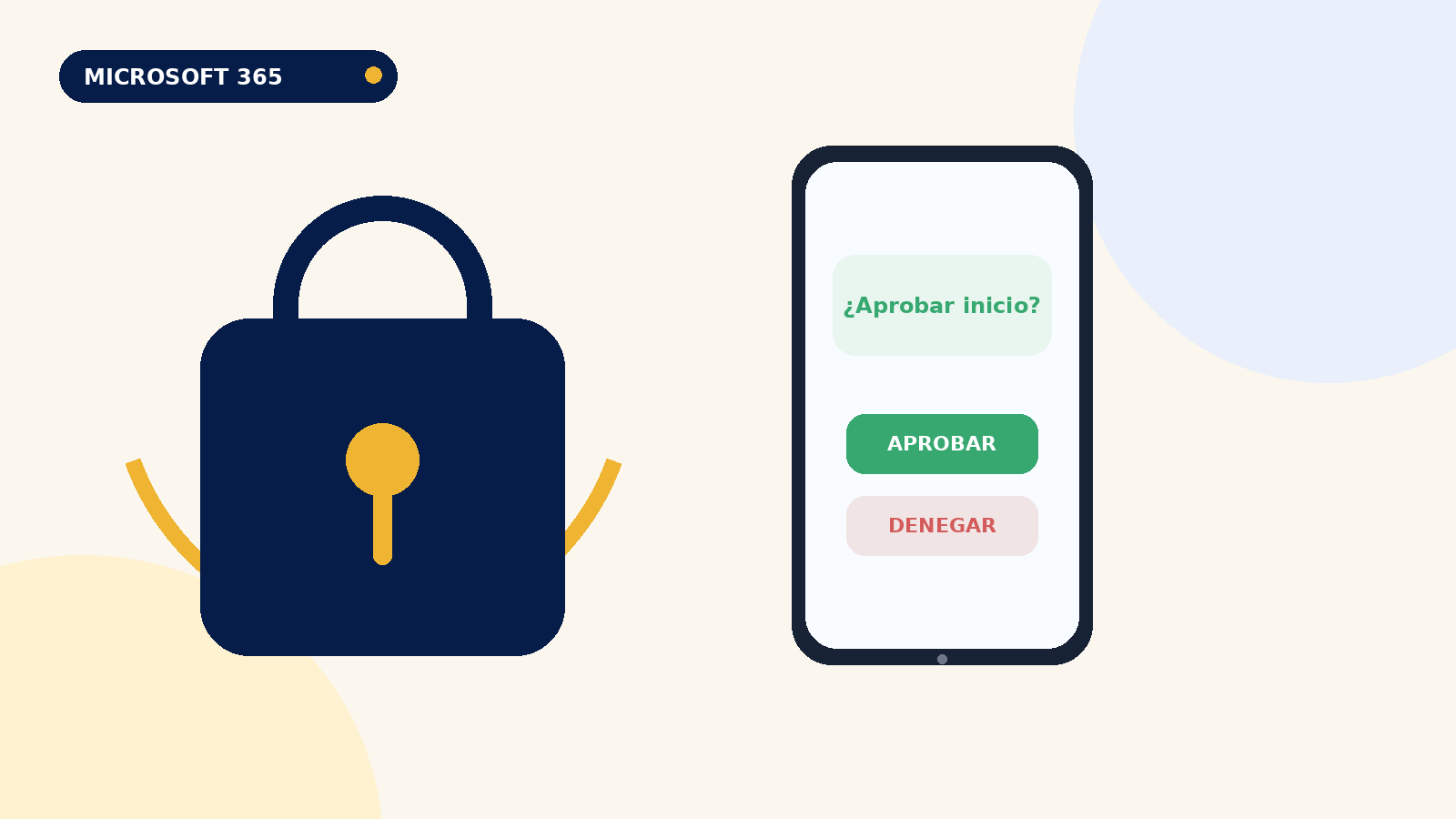 MFA en Microsoft 365: por qué ya no debería ser opcional