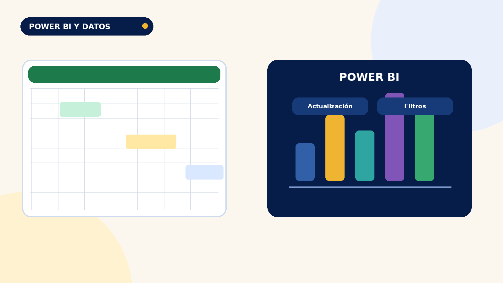Power BI vs. Excel: cuándo necesitas dar el siguiente paso