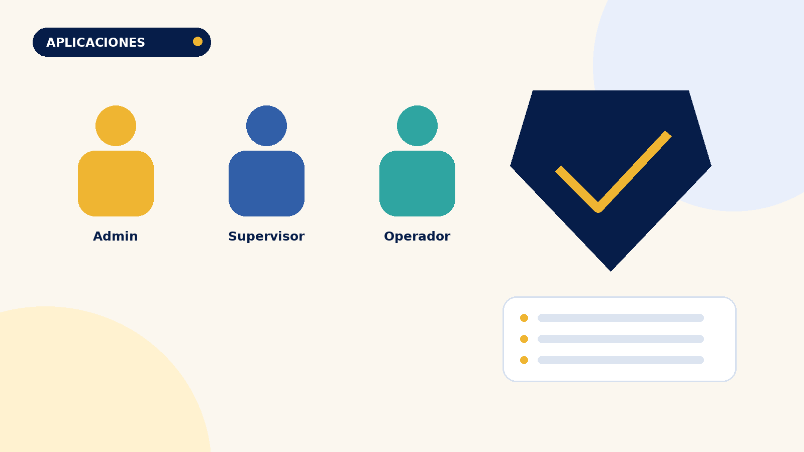Roles, permisos e historial: por qué son claves en una aplicación empresarial